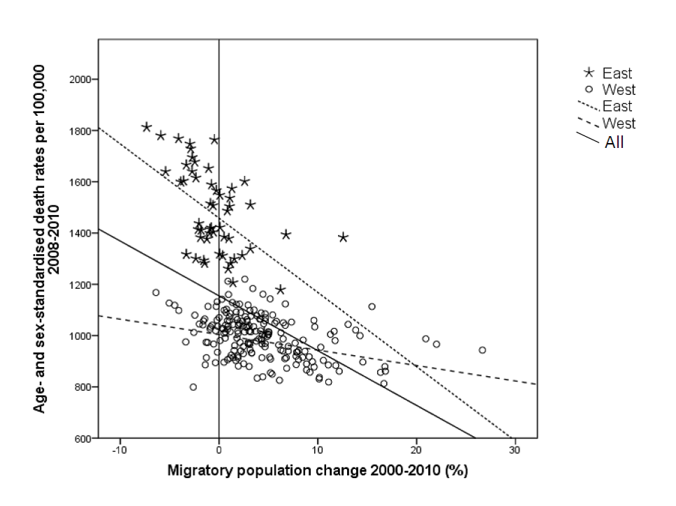 EJPH_scatterplot_blog